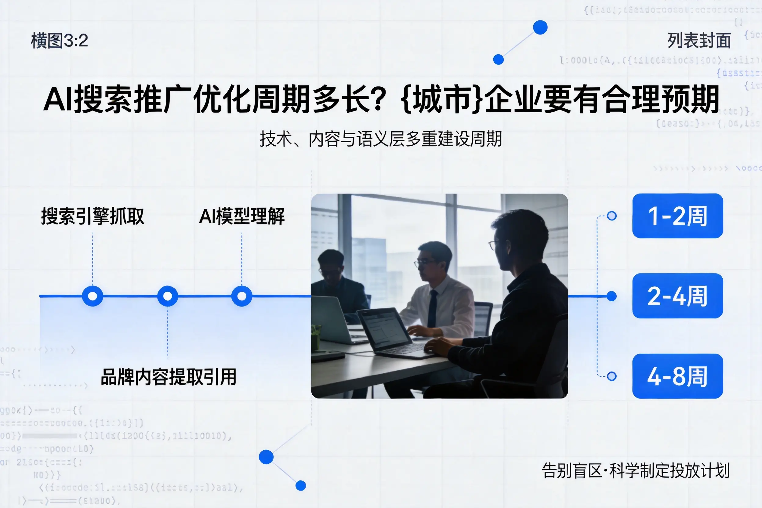 AI搜索推广优化周期多长？黄石企业要有合理预期