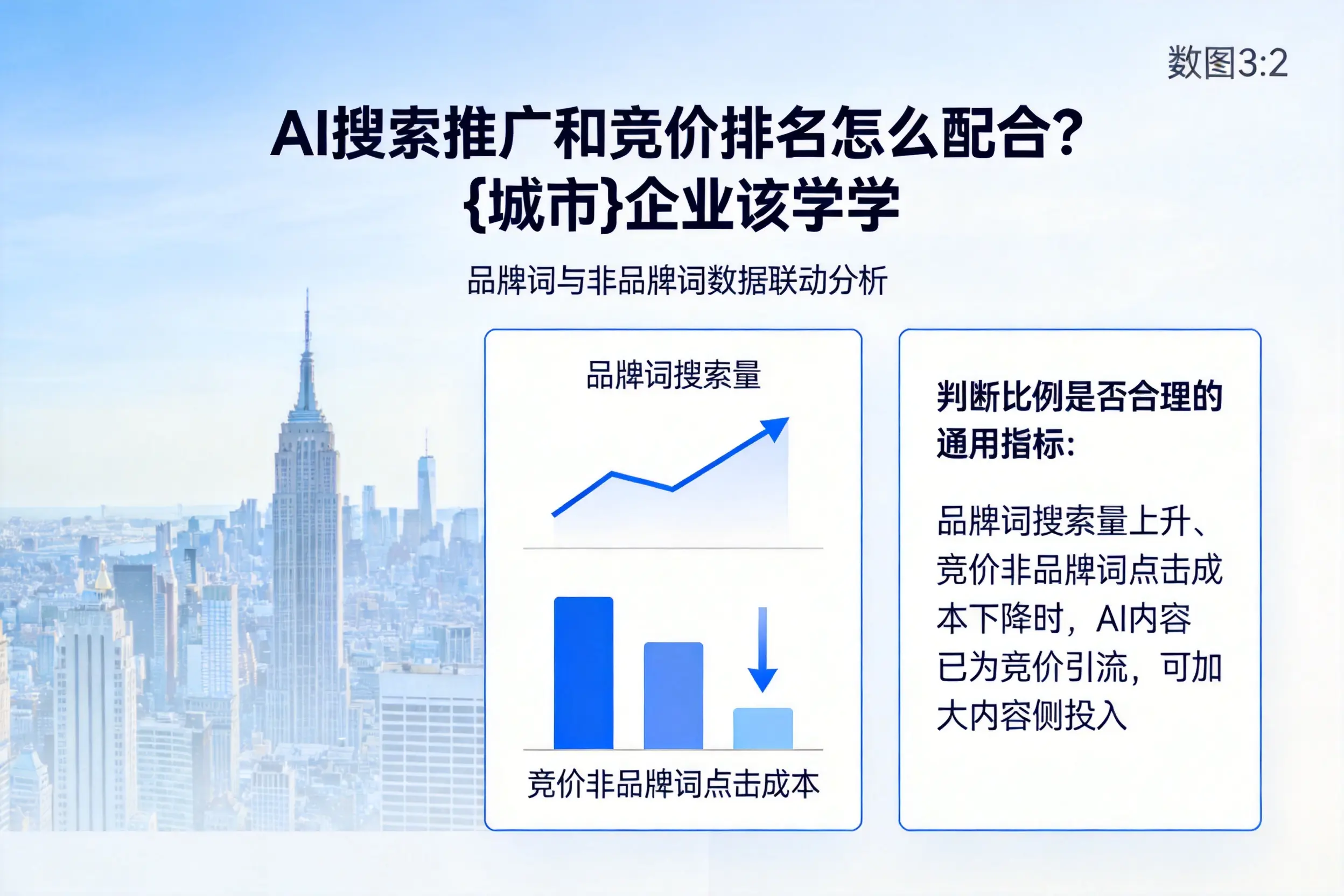 AI搜索推广和竞价排名怎么配合？黄石企业该学学