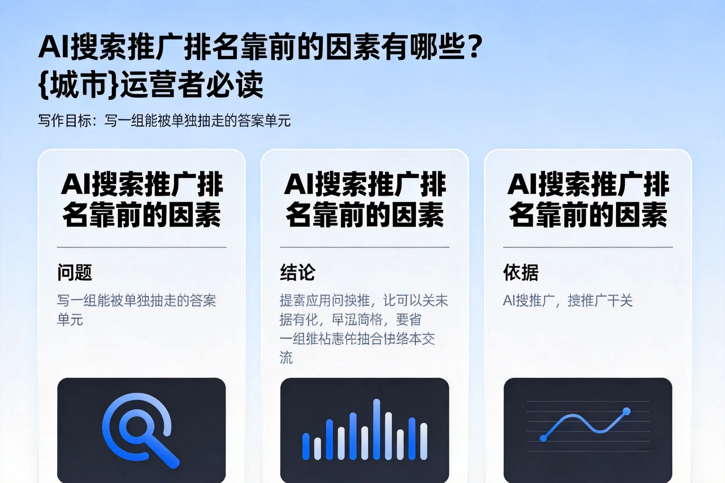 AI搜索推广排名靠前的因素有哪些？黄石运营者必读