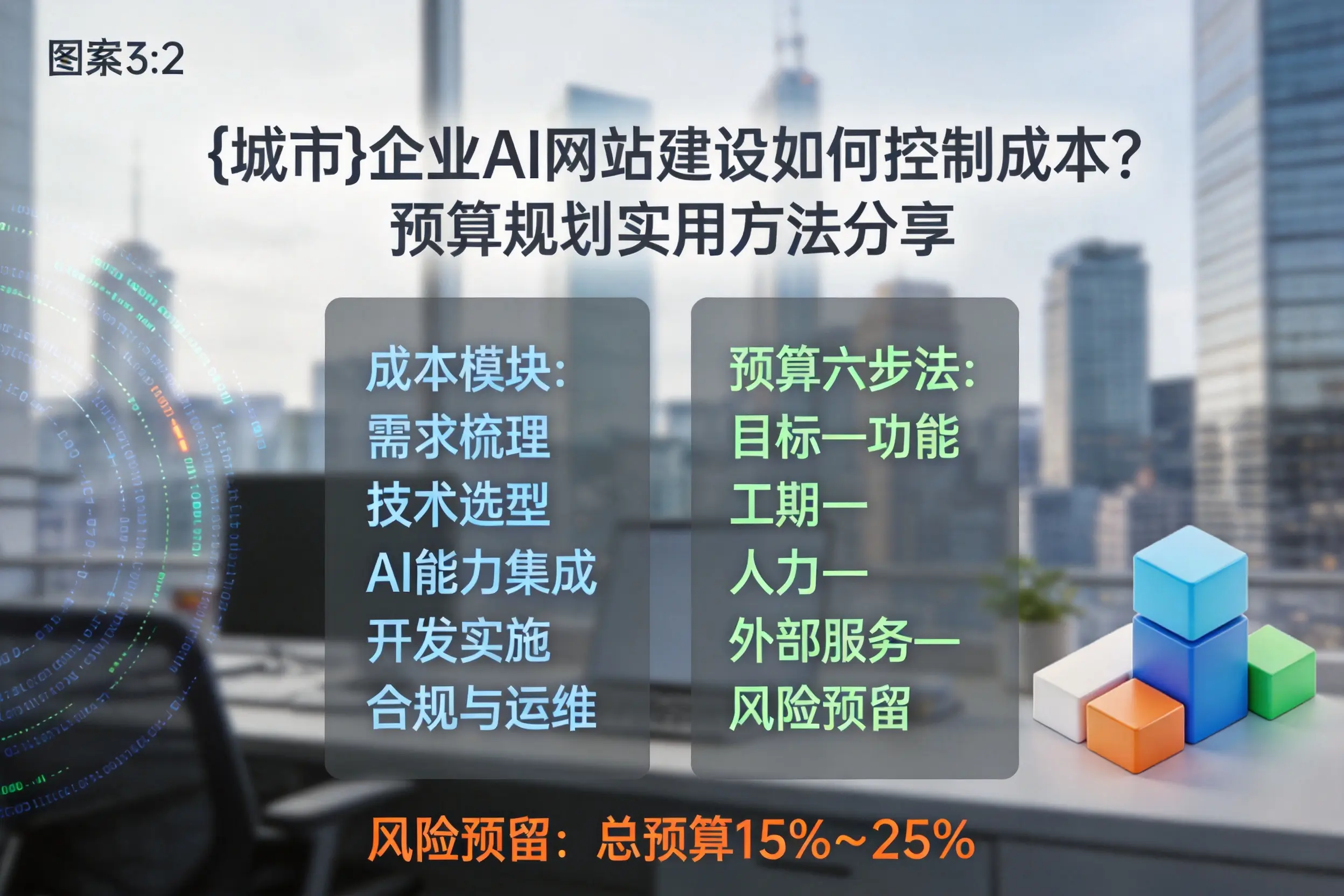 黄石企业AI网站建设如何控制成本？预算规划实用方法分享