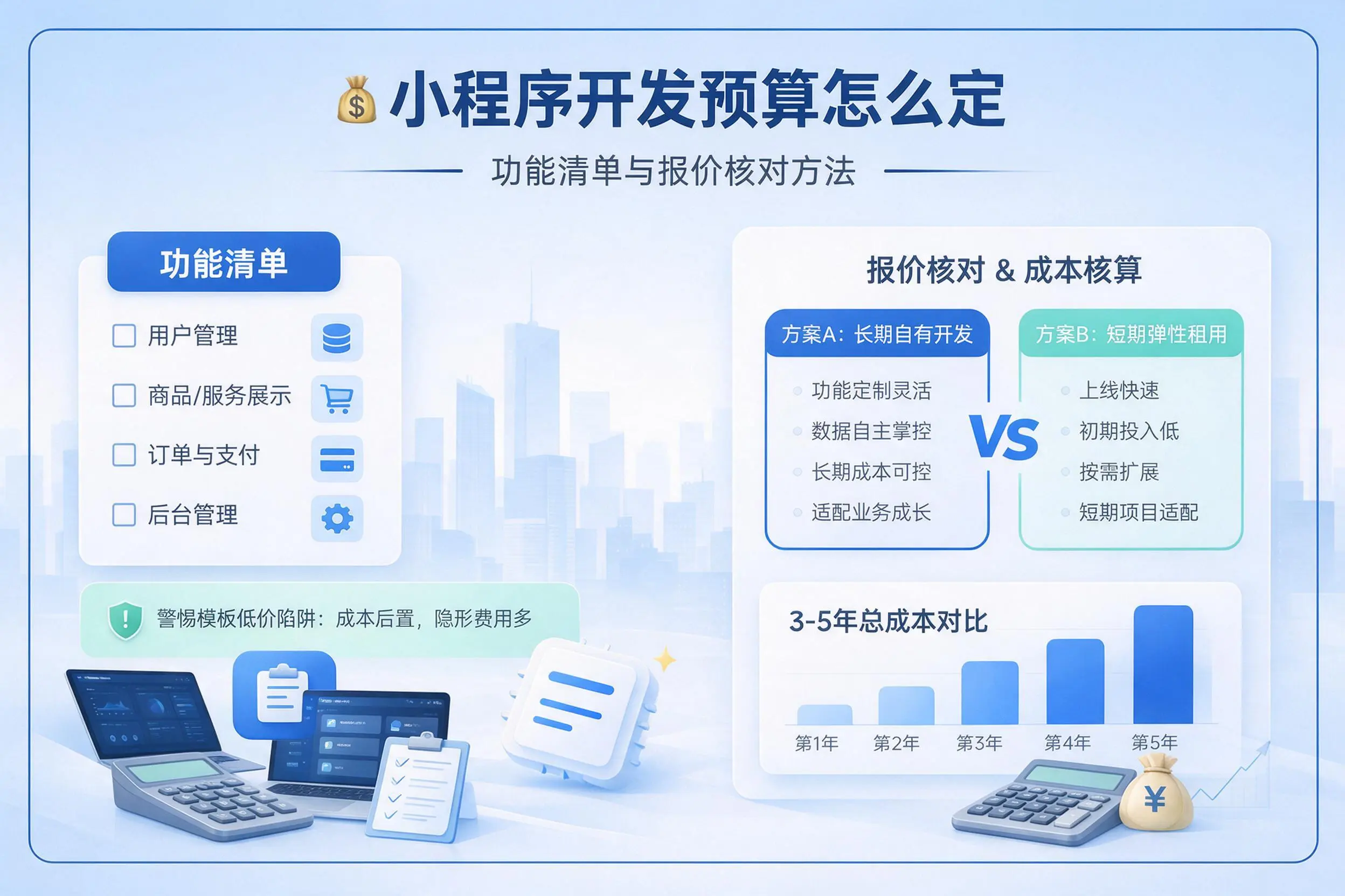 黄石小程序开发预算怎么定:功能清单与报价核对方法