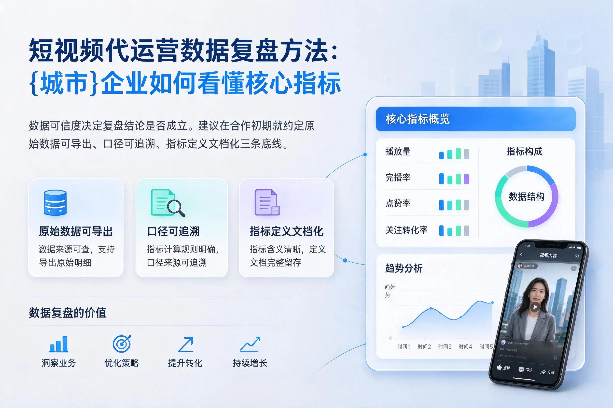 短视频代运营数据复盘方法:黄石企业如何看懂核心指标