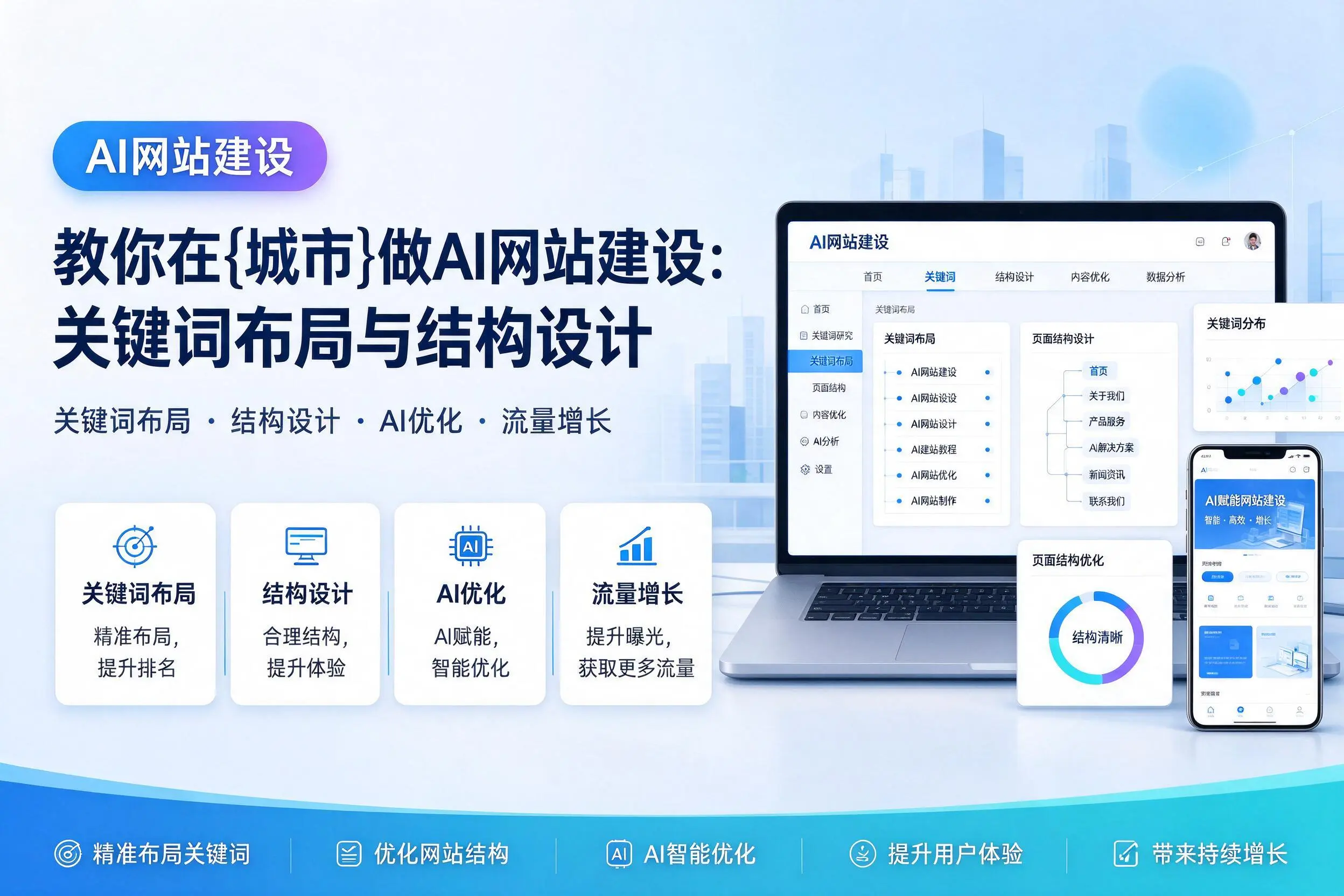 教你在黄石做AI网站建设：关键词布局与结构设计