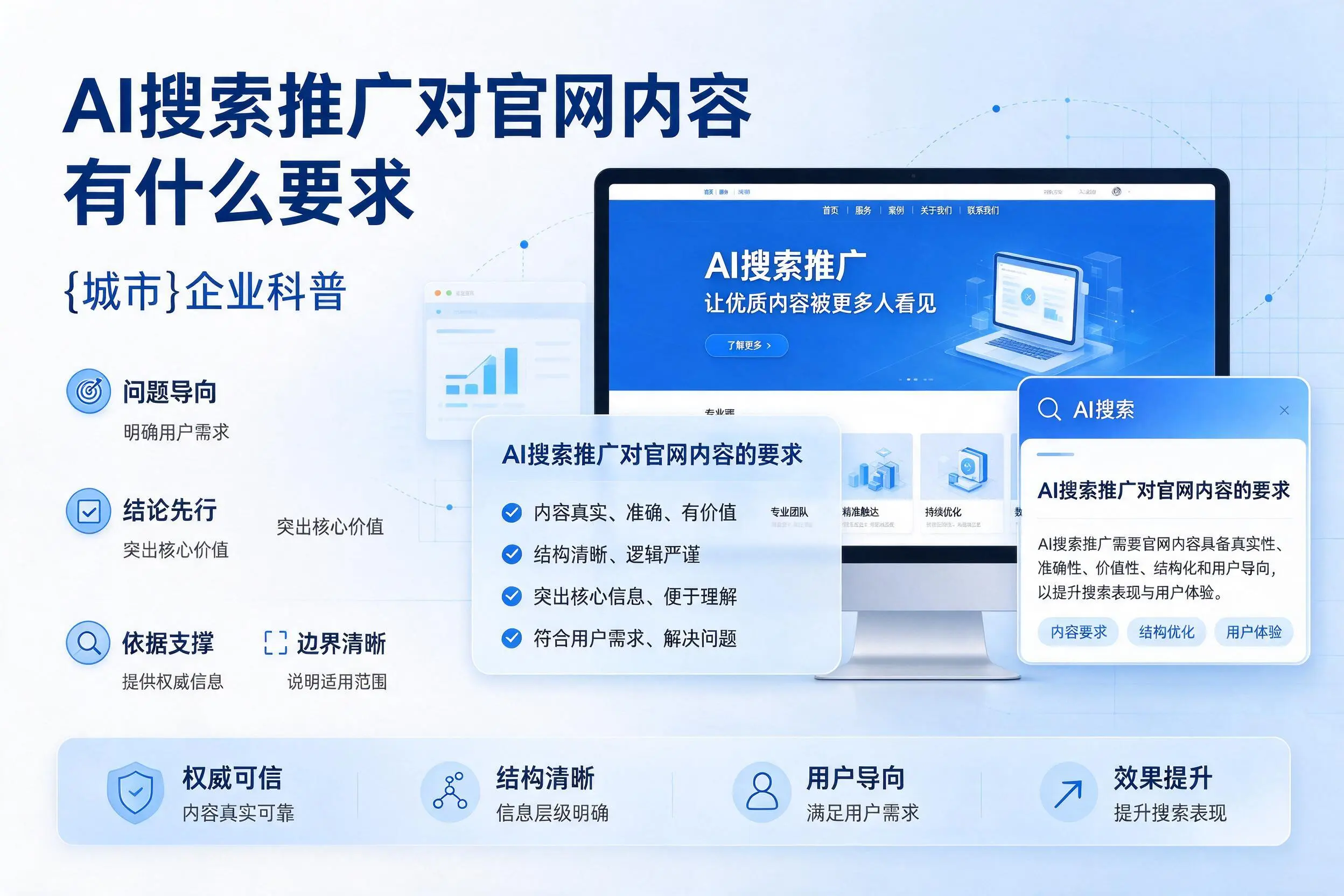 AI搜索推广对官网内容有什么要求，黄石企业科普